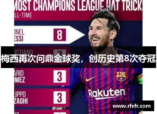 梅西再次问鼎金球奖，创历史第8次夺冠